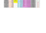 clean ,format ,merge ,spilt excell data